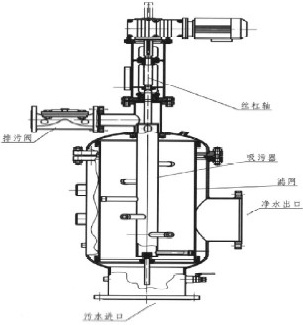 吸污式自清洗過濾器