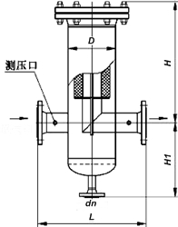 燃?xì)膺^濾器